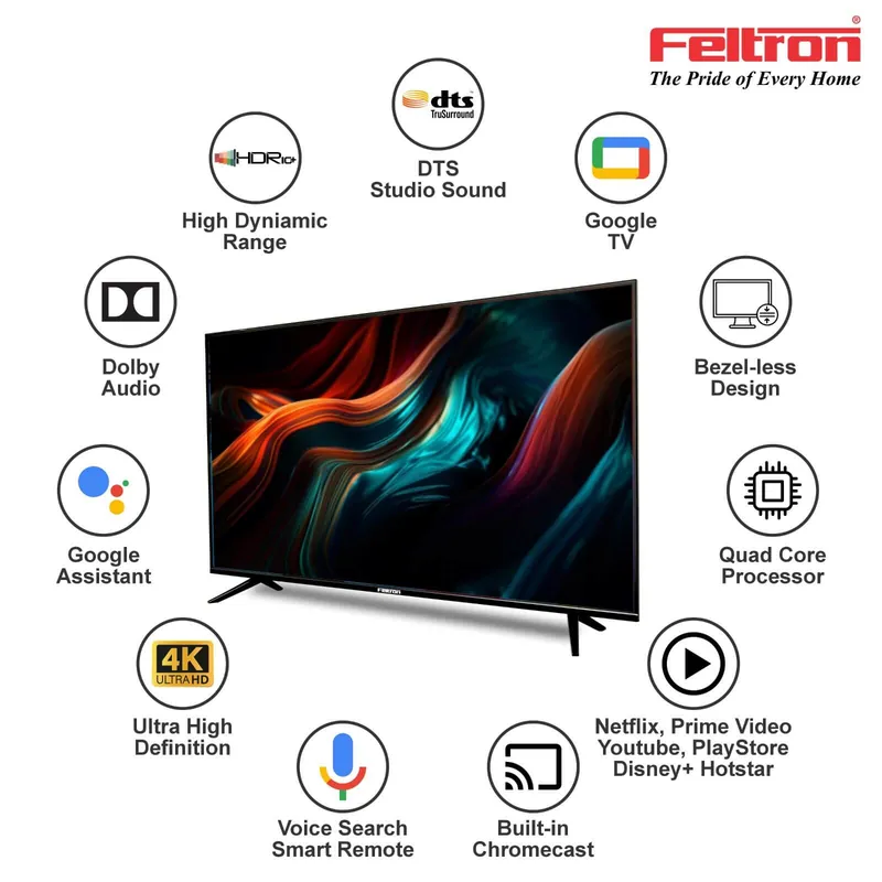 Feltron 140 cm (55 inch) Ultra HD LED Smart Google TV Bezel-less design (FT55094KSGFL) — image 2