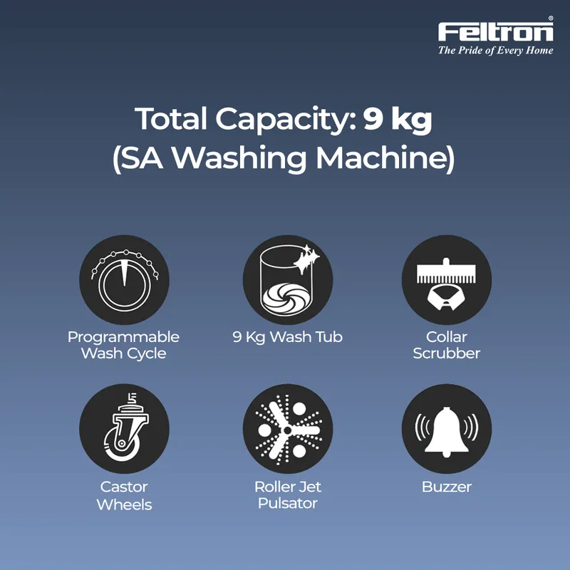 Feltron 9 kg Semi Automatic Top Load Washing Machine White, Blue Glass Soft Close Lid (FIPL90SWM) — image 5