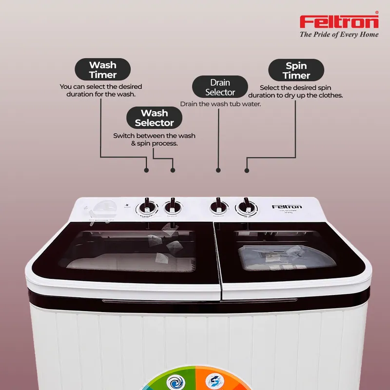 Feltron 10 kg Semi Automatic Top Load Washing Machine White,Maroon Transparent Glass Soft Close Lid (FIPL10TGSWM) — image 4