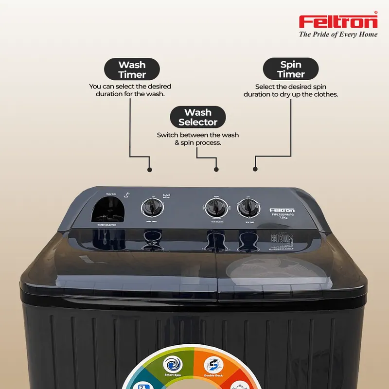 Feltron 8 kg Semi Automatic Top Load Washing Machine Grey, Black Plastic Lid (FIPL80SWMPB) — image 4