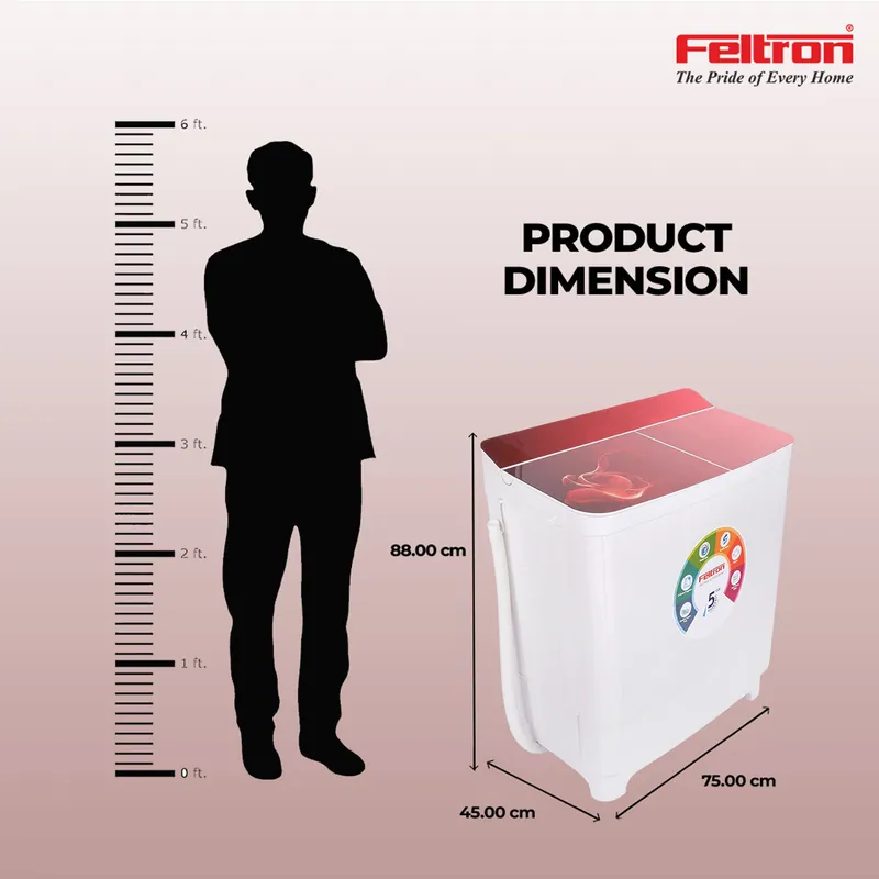Feltron 7.5 Kg Semi Automatic Top Load Washing Machine White,Red Plastic Lid (FIPL75FGSWM) — image 5