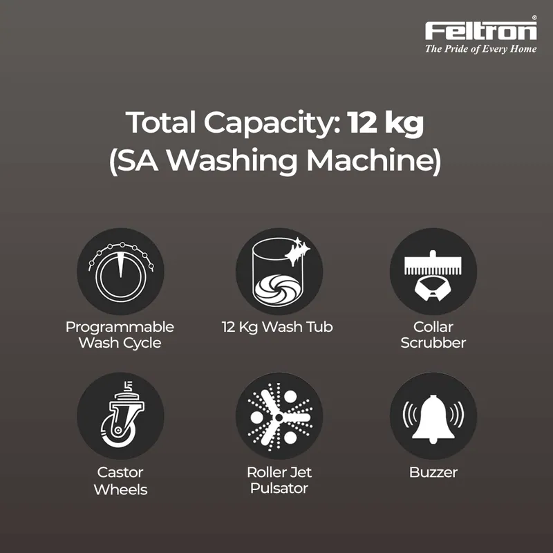 Feltron 12 kg Semi Automatic Top Load Washing Machine White,Red Transparent Full Glass Soft Close Lid (FIPL12FTGSWM) — image 5
