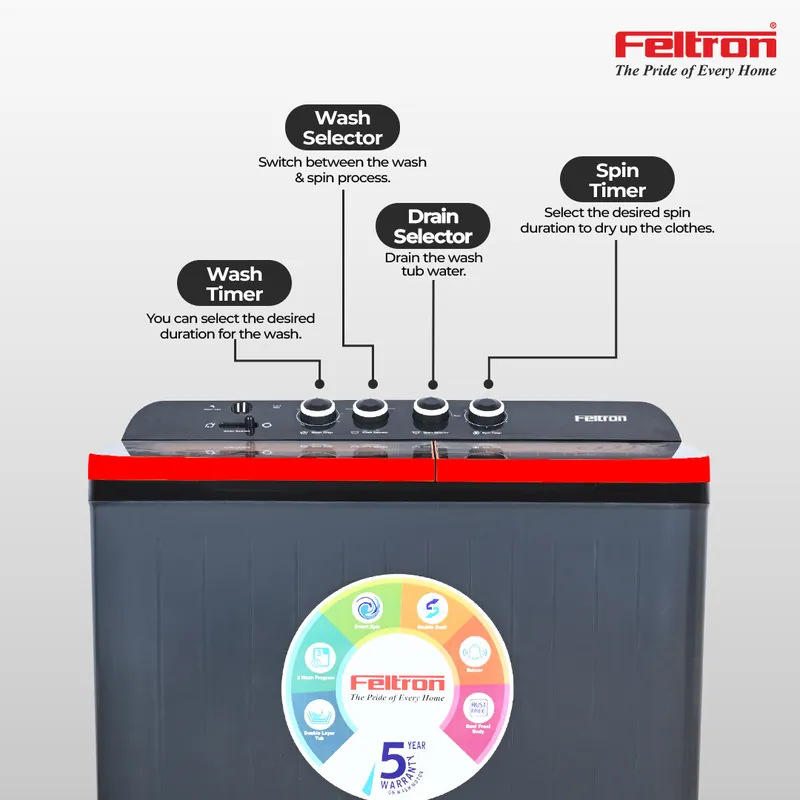 Feltron 11 kg Semi Automatic Top Load Washing Machine Black,Grey Transparent Glass Soft Close Lid (FIPL11TGSWM) — image 3