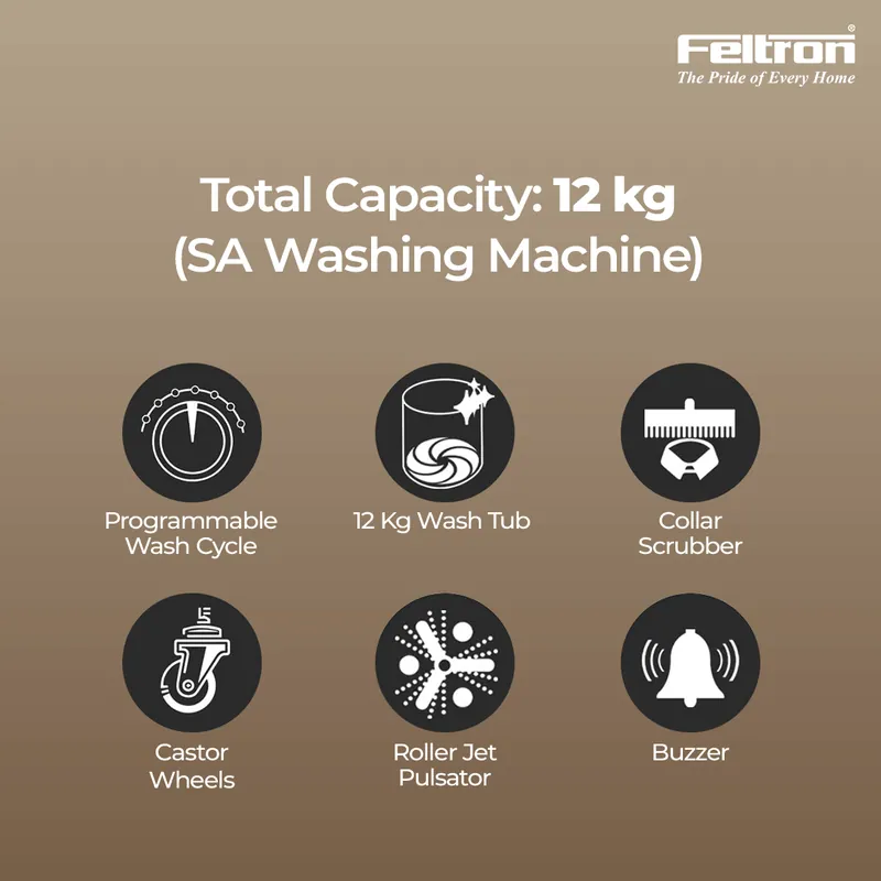 Feltron 12 kg Semi Automatic Top Load Washing Machine White,Purple Full Glass Soft Close Lid (FIPL12FGSWM) — image 5