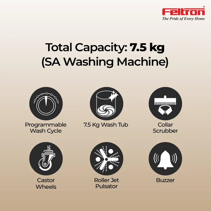 Feltron 8 kg Semi Automatic Top Load Washing Machine Grey, Black Plastic Lid (FIPL80SWMPB) — image 5