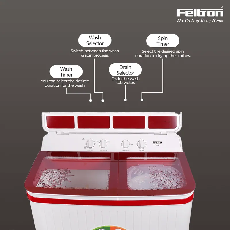 Feltron 12 kg Semi Automatic Top Load Washing Machine White,Red Transparent Full Glass Soft Close Lid (FIPL12FTGSWM) — image 4