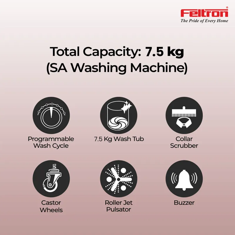 Feltron 7.5 Kg Semi Automatic Top Load Washing Machine White,Red Plastic Lid (FIPL75FGSWM) — image 3