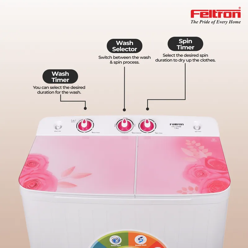 Feltron 7.2 kg Semi Automatic Top Load Washing Machine White, Pink Glass Lid (FIPL72SWM) — image 4