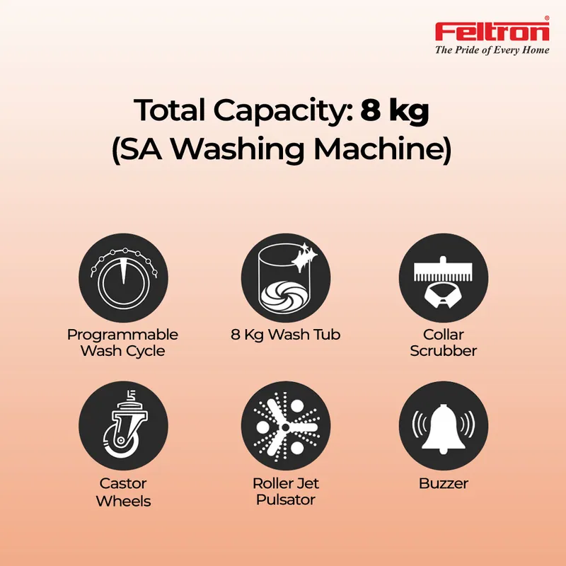 Feltron 8 kg Semi Automatic Top Load Washing Machine Black Full Glass Lid (FIPL80FTGSWM) — image 5