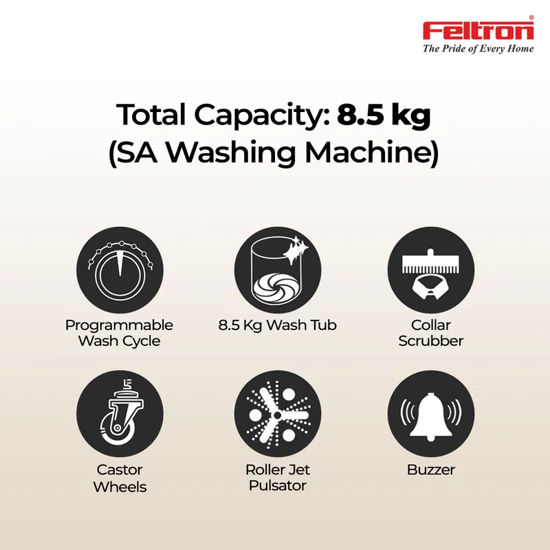 Feltron 8.5 kg Semi Automatic Top Load Washing Machine White,Maroon Plastic Lid (FIPL85SWM) — image 5